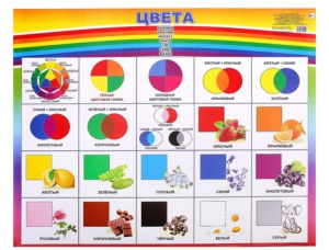 НоменклатураПрисоединенныеФайлы НоменклатураПрисоединенныеФайлы