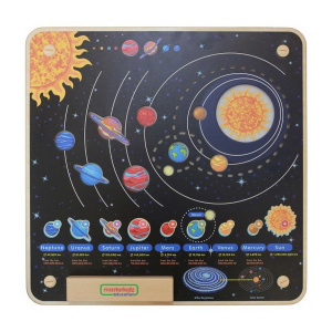 ТЕМ-ME14399 (3) ТЕМ-ME14399 (3)